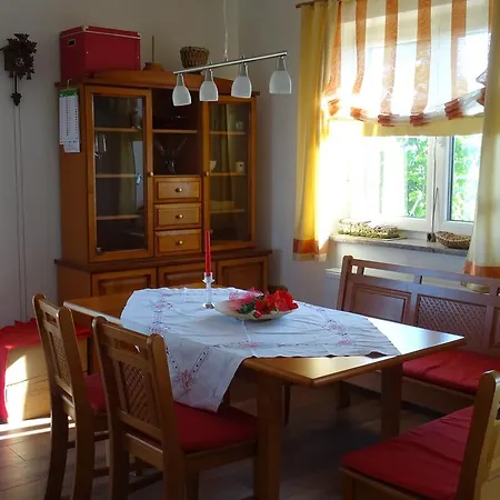 Razglednik Tatil Evi Logatec